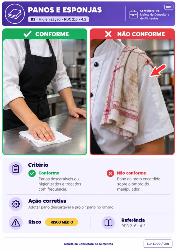 Gabarito de panos e esponjas